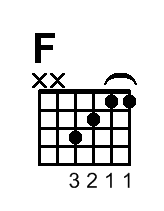 19_f chord diagram